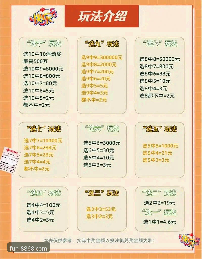 掌握8868娱乐平台的3个核心玩法，解锁你的在线娱乐新体验